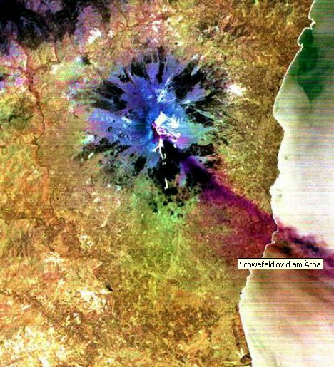 Schwefeldioxid am Ätna