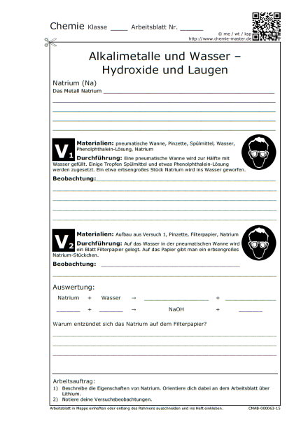 Alkalimetalle und Wasser - Hydroxide und Laugen (Natrium)