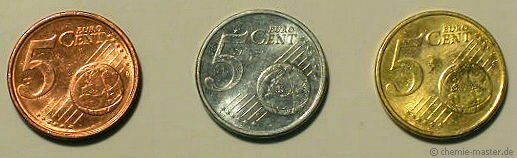 5-Cent-Münze: Original, verzinkt, mit Messing überzogen.