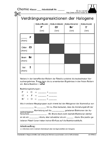 Hier klicken, um das Arbeitsblatt als PDF-Dokument anzeigen zu lassen!