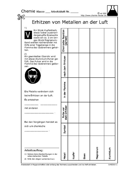 Hier klicken, um das Arbeitsblatt als PDF-Dokument anzeigen zu lassen!