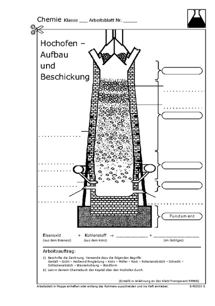 Hier klicken, um das Arbeitsblatt als PDF-Dokument anzeigen zu lassen!