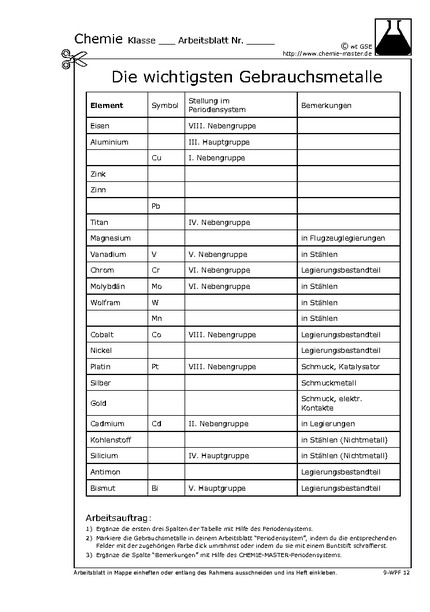 Hier klicken, um das Arbeitsblatt als PDF-Dokument anzeigen zu lassen!