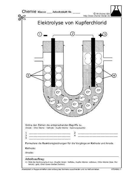 Hier klicken, um das Arbeitsblatt als PDF-Dokument anzeigen zu lassen!