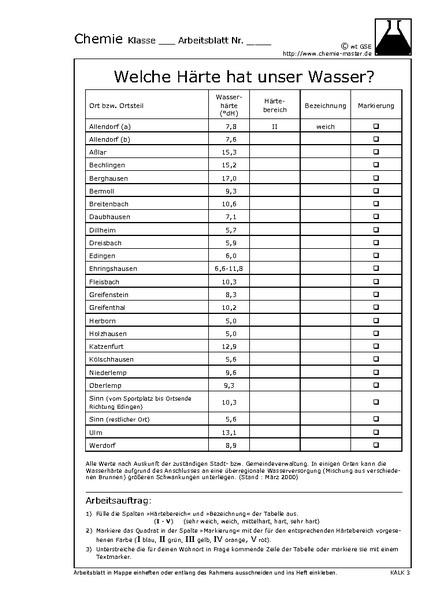 Hier klicken, um das Arbeitsblatt als PDF-Dokument anzeigen zu lassen!