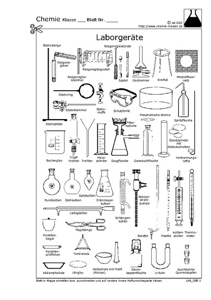 Kategorie:Handwerkzeug