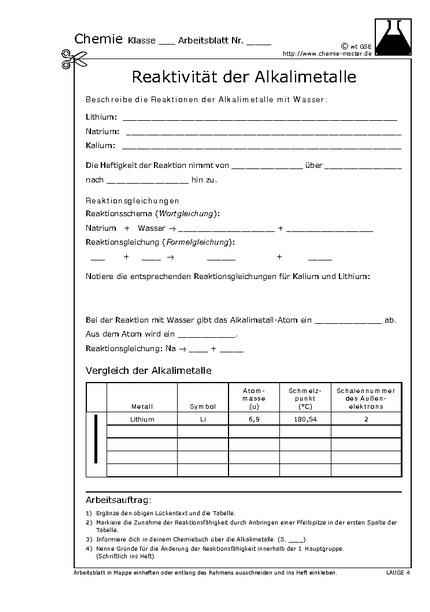 Hier klicken, um das Arbeitsblatt als PDF-Dokument anzeigen zu lassen!