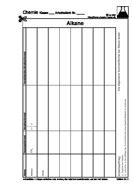 Hier klicken, um das Arbeitsblatt als PDF-Dokument anzeigen zu lassen!