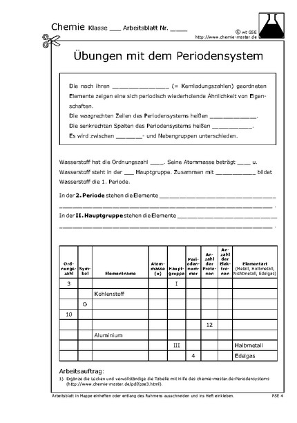 Hier klicken, um das Arbeitsblatt als PDF-Dokument anzeigen zu lassen!