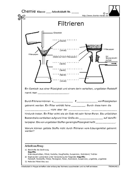 Hier klicken, um das Arbeitsblatt als PDF-Dokument anzeigen zu lassen!