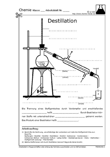 Hier klicken, um das Arbeitsblatt als PDF-Dokument anzeigen zu lassen!