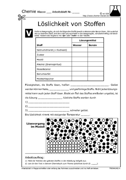 Hier klicken, um das Arbeitsblatt als PDF-Dokument anzeigen zu lassen!