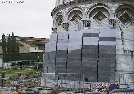 Bleibarren auf den Fundamenten des schiefen Turms von Pisa