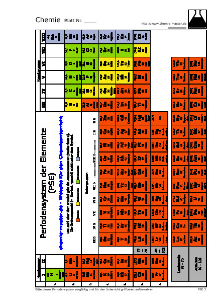 Hier klicken, um das Arbeitsblatt als PDF-Dokument anzeigen zu lassen!