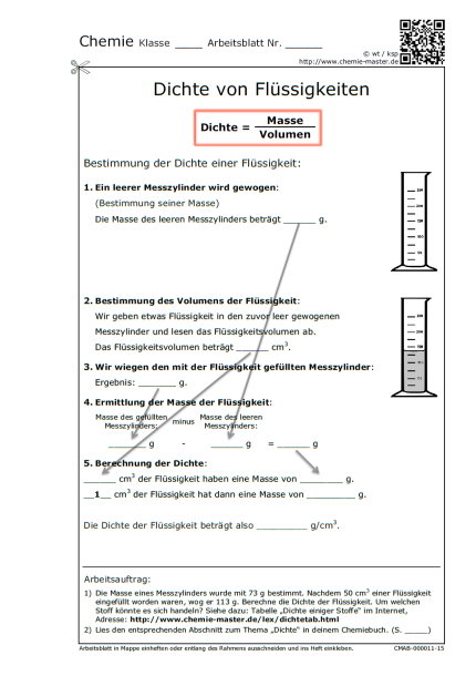 Dichte von Flüssigkeiten