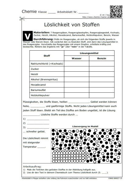 Löslichkeit von Stoffen