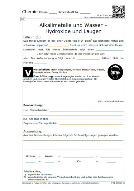 Alkalimetalle und Wasser - Hydroxide und Laugen (Lithium)