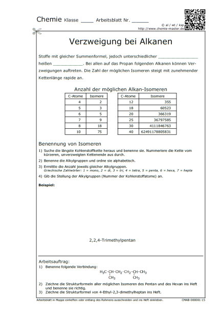 Verzweigung bei Alkanen