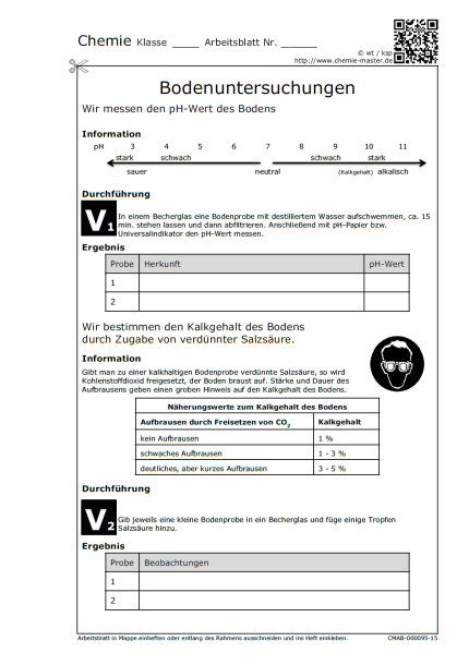 Bodenuntersuchungen