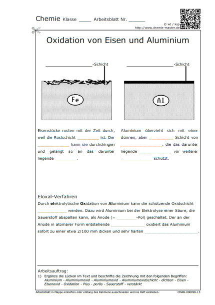 Oxidation von Eisen und Aluminium