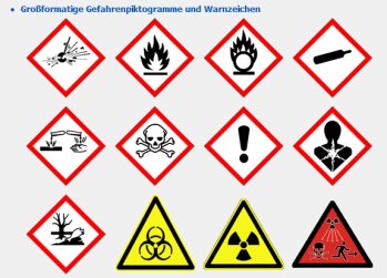 Sicherheit im Chemieunterricht